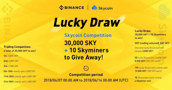 Binance Skycoin winactie - Binance SKY competitie