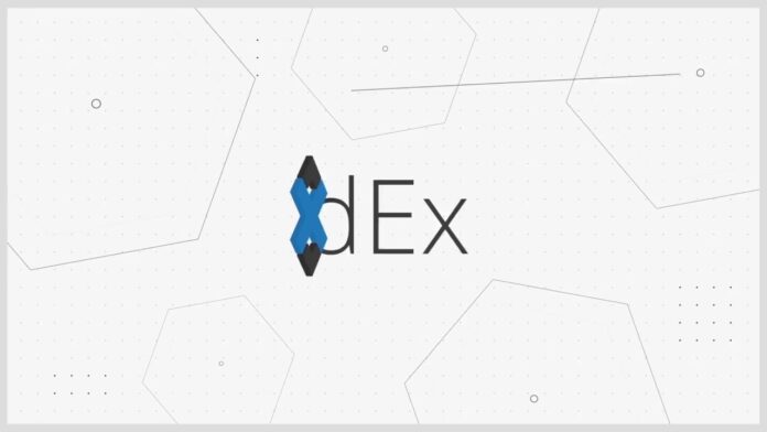 Bitcoin Meester heeft AdEx ADX toegevoegd