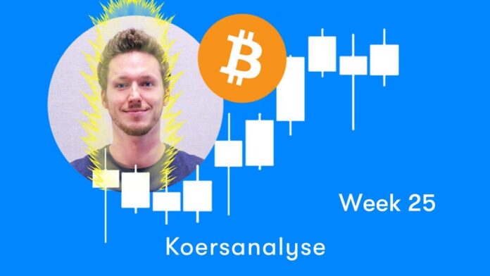 Bitcoin Technische Analyse Week 25 2019 - Bitcoin naar 10.000 dollar