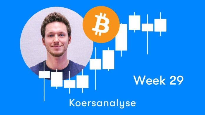 Bitcoin Technische Analyse Week 29 2019 - is Bitcoin te dominant?