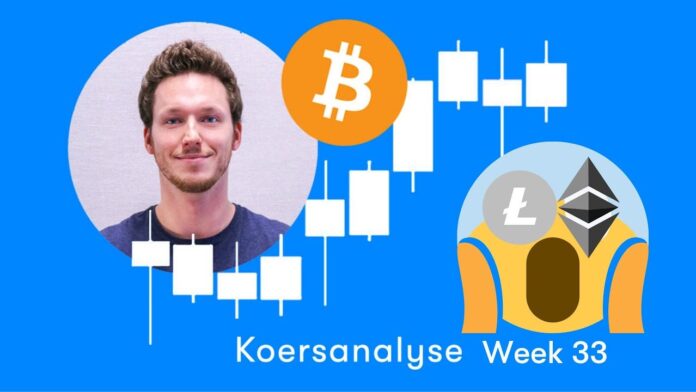 Bitcoin Koers Analyse Week 33 2019
