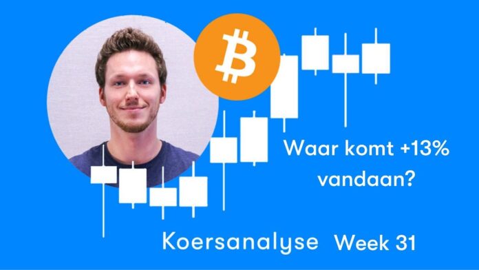 Bitcoin Koers Analyse Week 31 2019 - Bitcoin breekt uit trendlijn