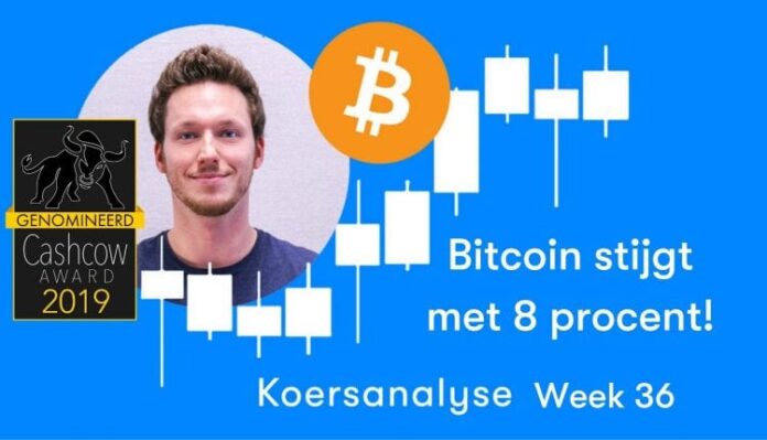 Bitcoin koers analyse week 36